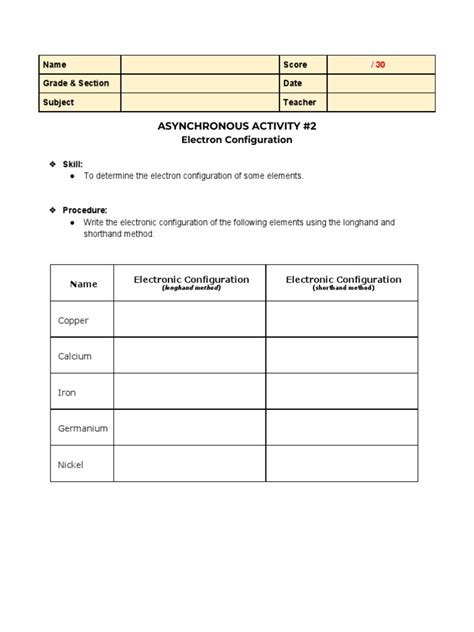 Image result for Asynchronous Activity