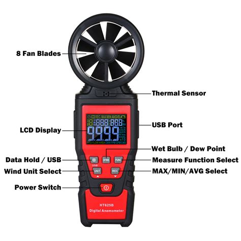 H Point Measuring Machine Reliable Reputation | www.oceanproperty.co.th