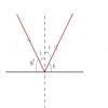 A light ray strikes on a reflective plane surface at an angle of 63 ...