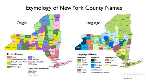 Meaning Of The Name New York at Aaron Copeley blog