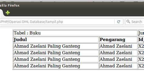 Image result for Contoh Script.php