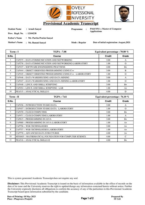 summaries of courses - Term : I TGPA : 7 Equivalent percentage : 70 % S ...