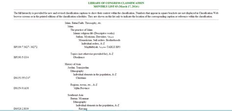 Classification System for Library Congress 的图像结果