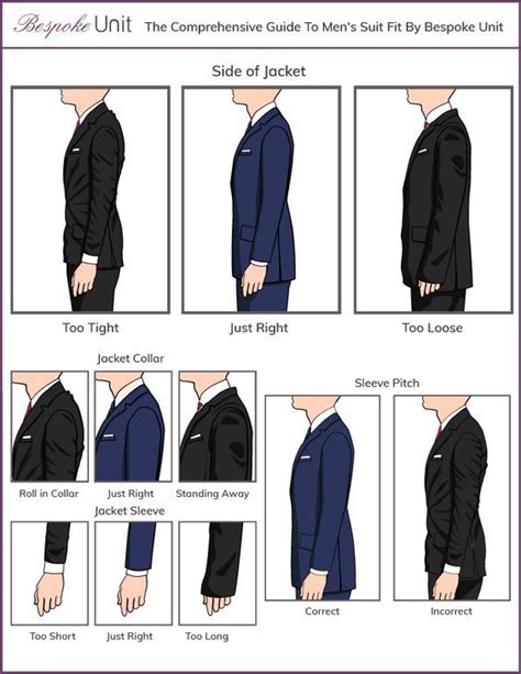 mens suit jacket length| Enjoy free shipping