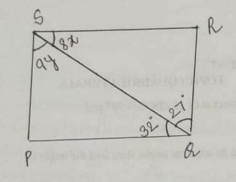 . In the given figure, PQRS is a parallelogram. Find the values of x ...