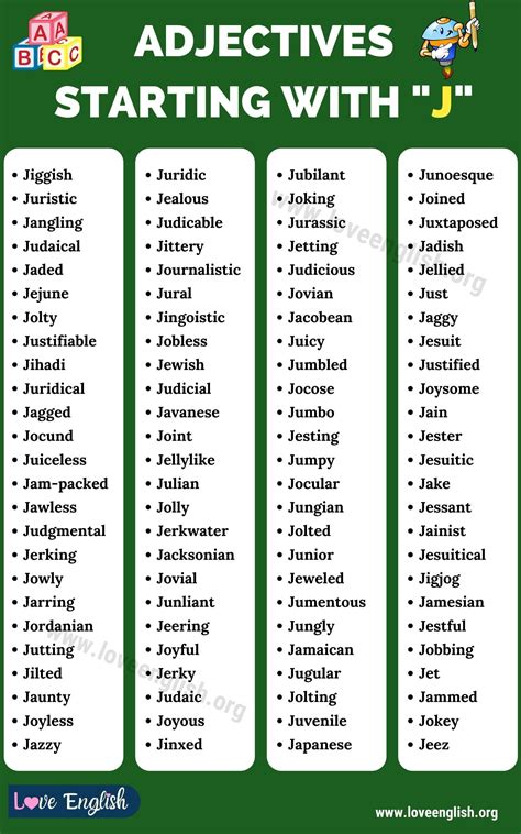 100 Common Adjectives Starting with J