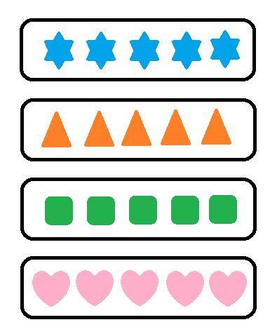 Image result for Statistical Sampling