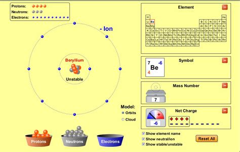 Image result for Atom Simulation Using OpenGL