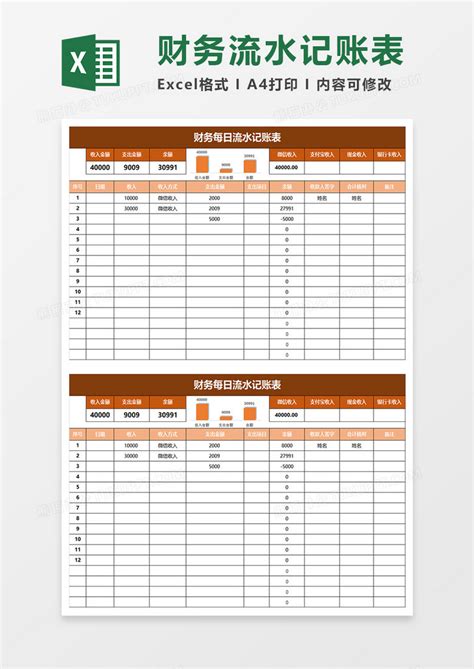 橙色简约财务每日流水记账表Excel模板下载_熊猫办公