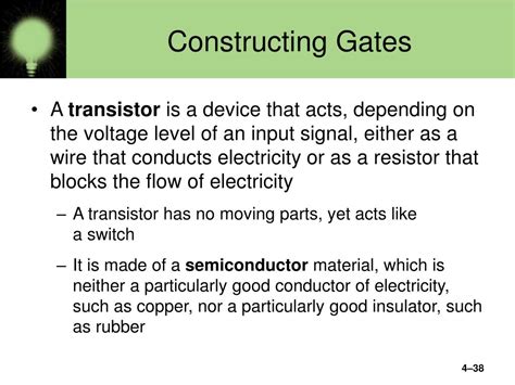 Image result for Boolean Algebra Formulas