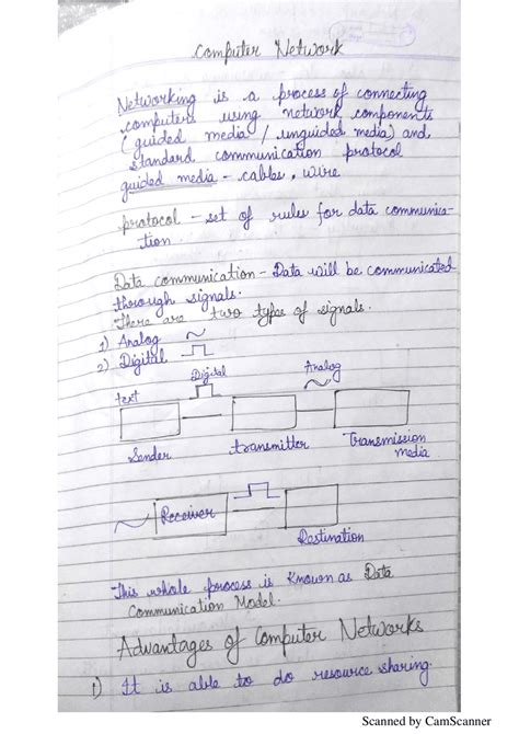 Image result for Computer Network Notes