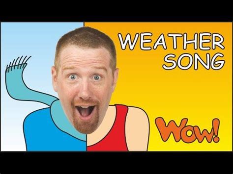 Image result for CNN Weather Song