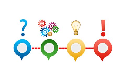 What is Copyright law? What are the Advantages of Copyright in India?
