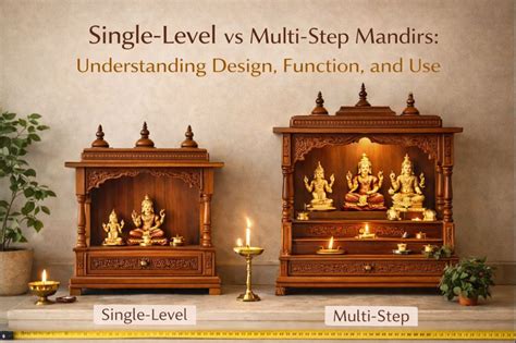 Single-Level vs Multi-Step Mandirs: Understanding Design, Function, an ...