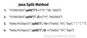 Image result for Split Words of String without Split Func in Java