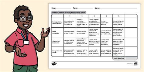 Grade 2 Shared Reading Assessment Rubric (teacher made)