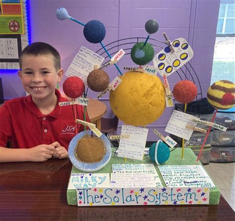 Solar System Science Project 的图像结果