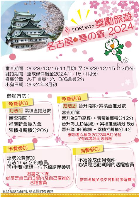 slots winner 2024 registration,Spend time understanding t