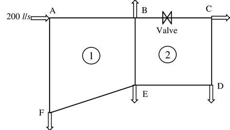 Two Loop Pipe System Building 的图像结果