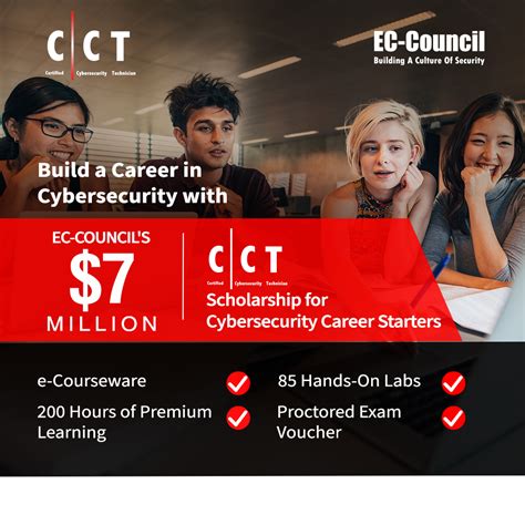 Image result for Cyber Security Graduate Program