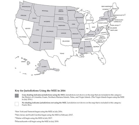 The Multistate Bar Examination (MBE) - National Conference of Bar Examiners