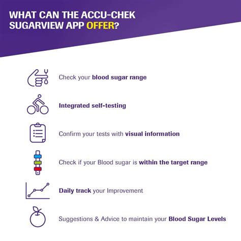 Buy ACCU-CHEK SUGARVIEW MOBILE GLUCOSE MONITORING COMBO Online & Get ...
