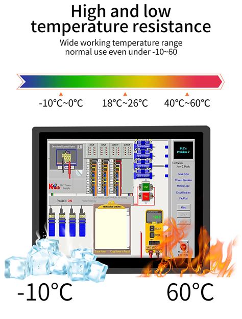 Computer Panel Display 的图像结果
