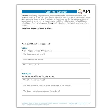 Image result for QAPI PIP Template