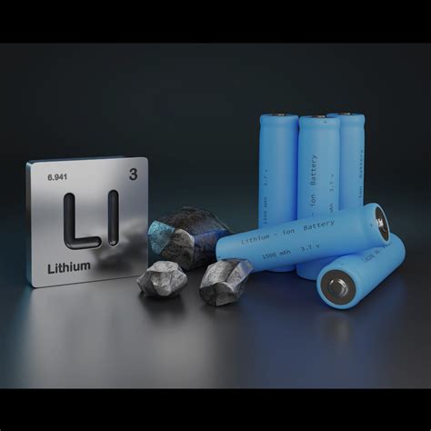 Image result for Lithium Explosion