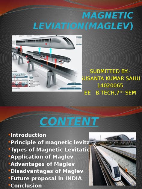 Image result for Maglev Principle