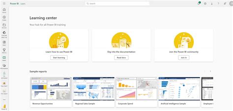 Image result for Power BI Service Basic Concepts