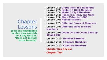 Rezultat imagine pentru Go Math Lessons