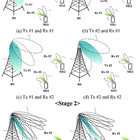 Image result for Iterative Search Algorithm