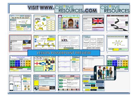 History Lectures UK 的图像结果