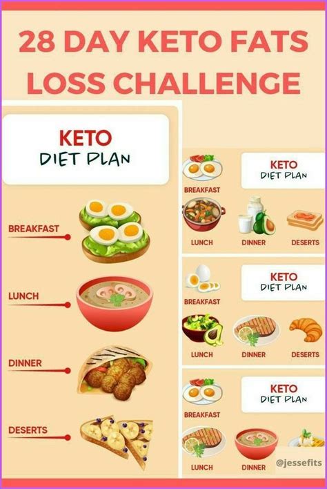 weight loss zoloft reddit