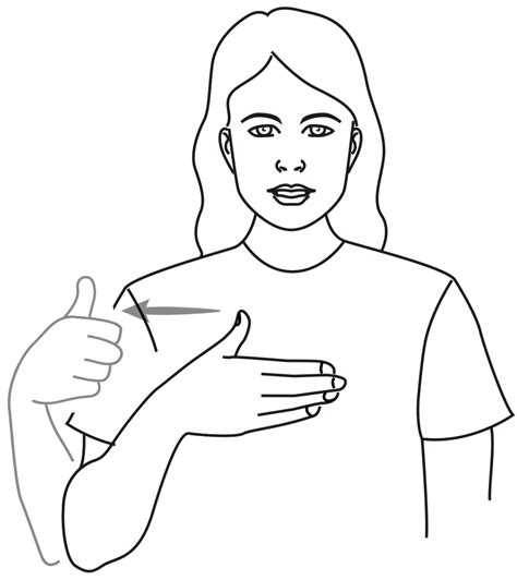 Image result for Sign Language How Are You