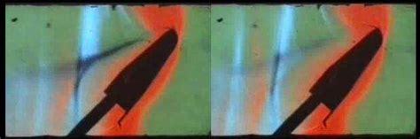 Image result for Oil Flow Data Visualization in Python