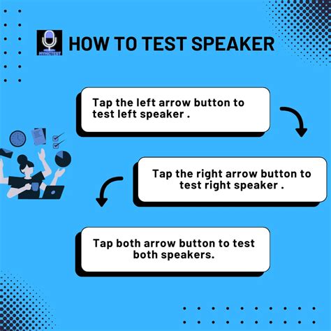 Image result for How to Test Computer Speakers