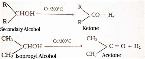 Preparation of Aldehydes and Ketones : Chemistry Page|Chemistry Page