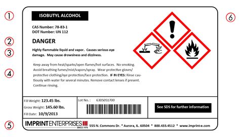 Image result for GHS Labels