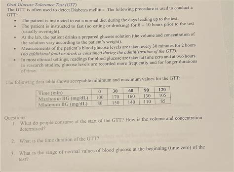 Solved Oral Glucose Tolerance Test (GTT)The GTT is often | Chegg.com