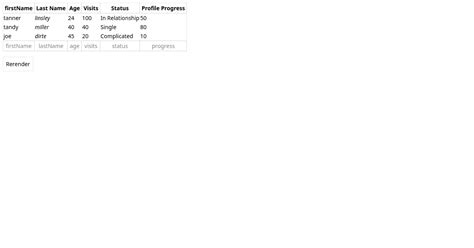 Image result for Tanstack Table Child Row