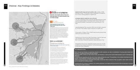 Urban De-centralization | Surat | CEPT - Portfolio