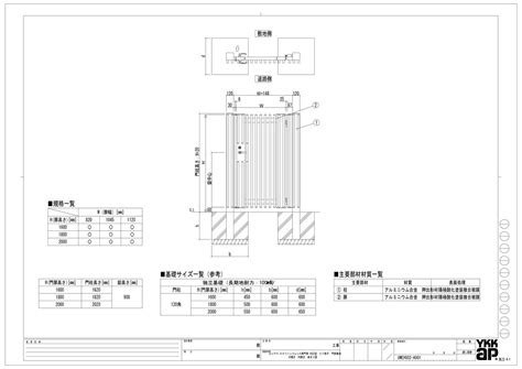 Image result for Implement Gradient Descent Algorithm Using Suitable Dataset