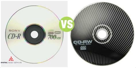 Image result for CD CD-R