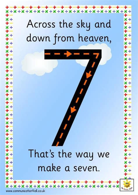 Number Formation Rhymes Printable