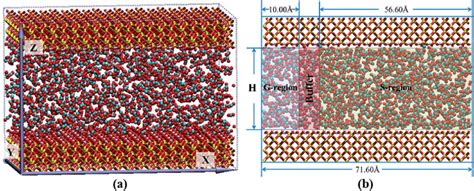 Computer and MD Simulation 的图像结果