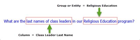 Forming a Query 的图像结果