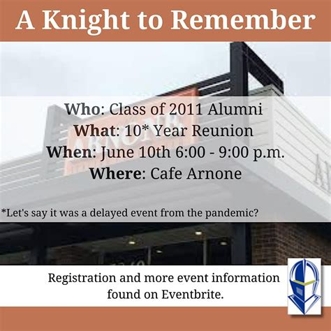 Archbishop Hoban Class of 2011 High School Reunion, Café Arnone ...