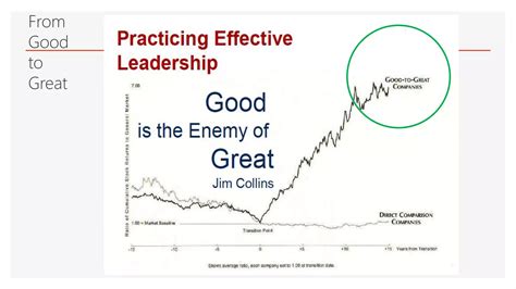 Image result for Tools for Problem Solving and Decision-Making